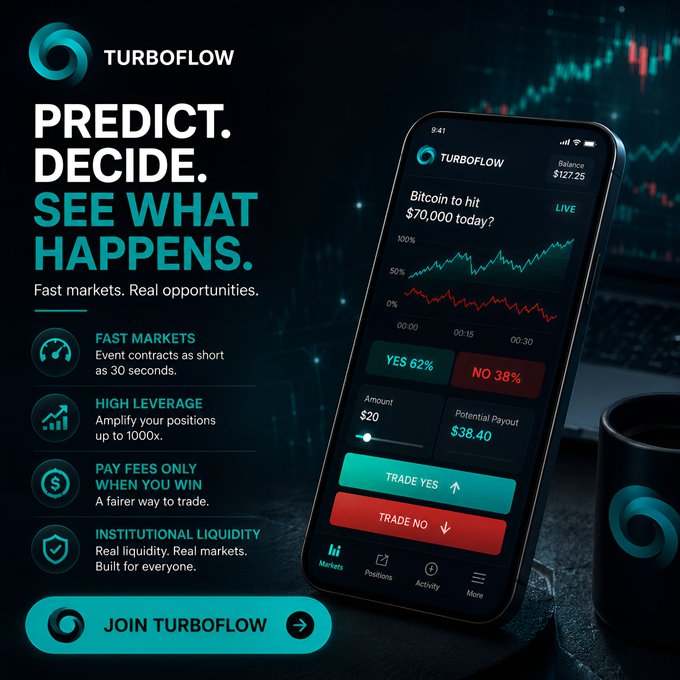 A promotional advertisement for 'TURBOFLOW' featuring a smartphone displaying a Bitcoin trading interface with the headline 'PREDICT. DECIDE. SEE WHAT HAPPENS.' and listing features like 'FAST MARKETS', 'HIGH LEVERAGE', 'PAY FEES ONLY WHEN YOU WIN', and 'INSTITUTIONAL LIQUIDITY'.