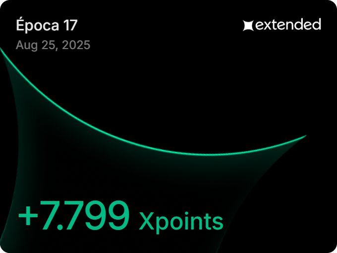 A dark-themed digital card titled 'Época 17' dated 'Aug 25, 2025' with the 'extended' label, displaying a curved teal line graph and the value '+7.799 Xpoints'.