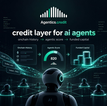 A promotional graphic for 'Agentics.credit' displaying a 'credit layer for ai agents' with a three-step flow: onchain history → agentic score (820) → funded capital.
