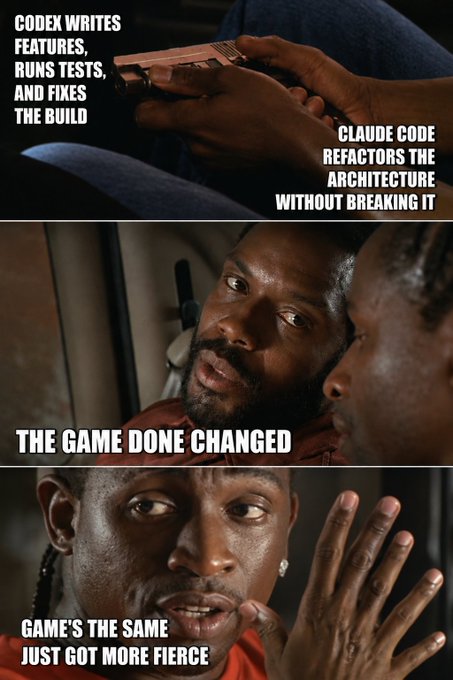 A three-panel meme comparing Codex and Claude Code, stating "CODEX WRITES FEATURES, RUNS TESTS, AND FIXES THE BUILD" while "CLAUDE CODE REFACTORS THE ARCHITECTURE WITHOUT BREAKING IT," with the caption "THE GAME DONE CHANGED / GAME'S THE SAME JUST GOT MORE FIERCE."