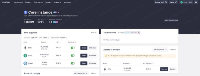 A screenshot of the Aave Core Instance dashboard showing supplied assets including ETH ($39.21M), USDT ($39.27M), and USDC ($39.27M) with a Total collateral of $39.21M.