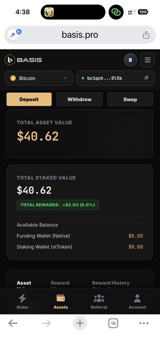 A mobile screenshot of the basis.pro app shows a Total Asset Value of $40.62 and Total Staked Value of $40.62, with options for Bitcoin, Deposit, Withdraw, and Swap.