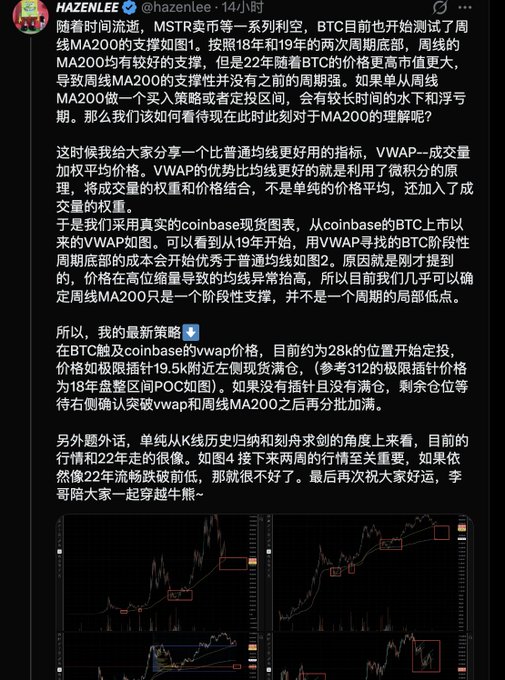 "Brother Li" is a Chinese businessman who has been shorting the US stock market with Bitcoin as his investment. The text in the post suggests that he might have made a mistake or missed an opportunity, but still wants to continue investing in Bitcoin. The image features four graphs representing different points in time for the cryptocurrency's value; they are all decreasing from left to right, indicating a downward trend. This visual representation of the data supports the notion that Bitcoin is falling in price and may have been shorted by Brother Li or others.
