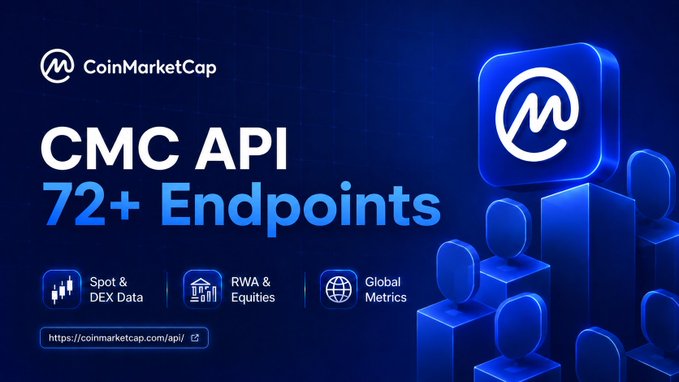 A promotional banner for CoinMarketCap's CMC API advertising 72+ endpoints, highlighting features including Spot & DEX Data, RWA & Equities, and Global Metrics, with the URL https://coinmarketcap.com/api/.