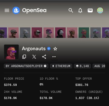 The image shows an OpenSea collection page for "Argonauts" by ArgonautsDeployer on Ethereum, displaying a floor price of $376.59, a top offer of $381.76, and 1,637 unique owners (20.1%), with a total volume of $178.9K. This supports the post's claim of profitable bot activity, as the public mint price of $300 is significantly lower than the current floor price of $376.59, confirming that botters secured NFTs at a discount for immediate resale gains.