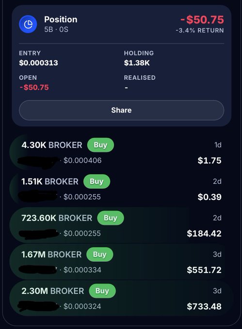 A mobile app screenshot showing a trading position with a -$50.75 loss (-3.4% return) and entry price of $0.000313, along with a list of broker buy options.