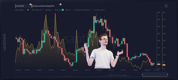 The image shows a chart that includes Bitcoin's price movements as well as a man standing above the chart, with his arms raised high. The chart displays the fluctuations of Bitcoin's value over time, which appear as peaks and valleys against a dark background. The image seems unrelated to the post and does not provide any specific context or information about Ethereum's staff cuts, the bullish & bearish takes on cryptocurrency, or its next move in the market.