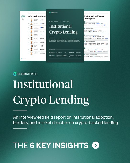 The image features a poster or advertisement for an article about institutional crypto lending, which has been written by @Maplefinance. The title of the article is "The 6 Key Insights", and it discusses the topic with respect to the insights gained from the field report on institutional adoption barriers and market structure in crypto-backed lending.