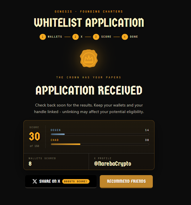 A 'Genesis Founding Charters Whitelist Application' confirmation screen showing 'Application Received' with a score of 30 out of 150, 8 wallets scored, and the X profile '@NarebaCrypto'.