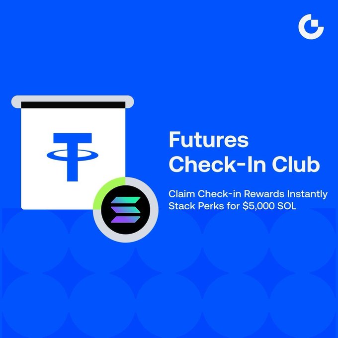 A promotional graphic for the "Futures Check-In Club" features a blue background with a "G" logo in the top right and an illustration of a calendar displaying the Tether (USDT) "T" symbol alongside a Solana logo. The image reinforces the post's message of offering instant check-in rewards and a 5,000 SOL perk pool, with text highlighting a 450,000 USDT prize pool distributed on a first-come, first-served basis.