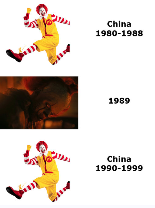 A meme showing Ronald McDonald jumping for 'China 1980-1988', a dark image of Pennywise for '1989', and Ronald McDonald jumping again for 'China 1990-1999'.