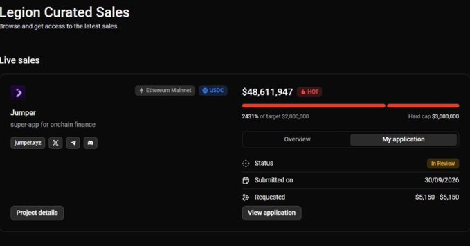 Legion Curated Sales dashboard for Jumper (jumper.xyz) on Ethereum Mainnet with USDC, raising $48,611,947 at 2431% of a $2,000,000 target with a hard cap of $3,000,000, status "In Review," submitted on 30/09/2026.