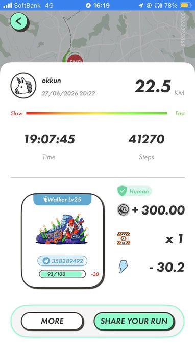 A STEPN app screenshot showing user "okkun" completed a 22.5 km run in 19:07:45 with 41,270 steps, earning 300.00 GST from a Walker Lv25 sneaker (x1, -30.2 energy), which relates to the post about reaching the 21 km STEPNathon goal through a combined 16 km night run and 5 km family outing.