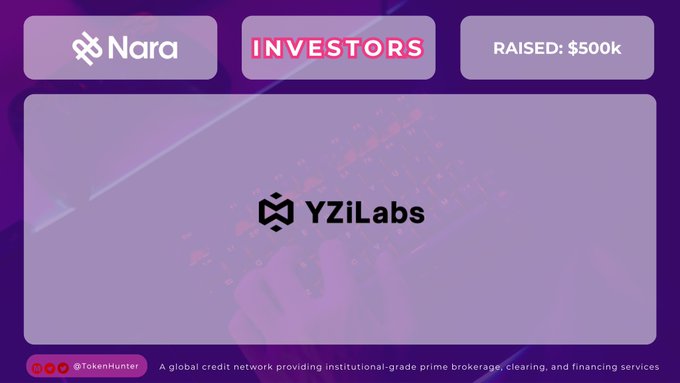 A purple-themed announcement graphic promotes Nara as an investor, noting '$500k raised' and displaying the 'YZiLabs' logo for a 'global credit network providing institutional-grade prime brokerage, clearing, and financing services' from TokenHunter.