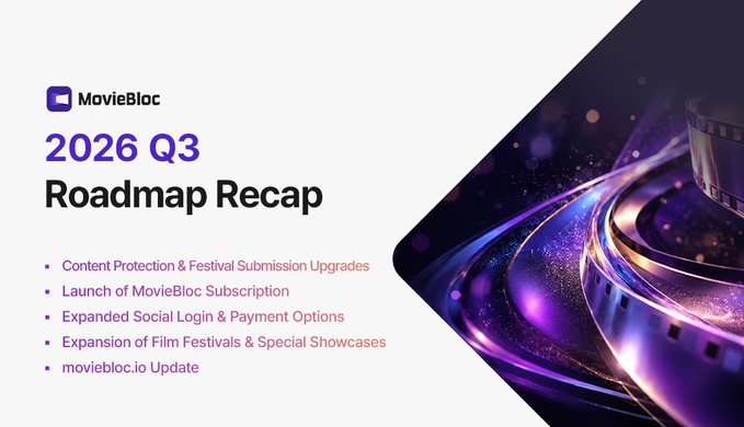 A presentation slide titled 'MovieBloc 2026 Q3 Roadmap Recap' listing bullet points like 'Launch of MovieBloc Subscription' alongside an image of a film reel.