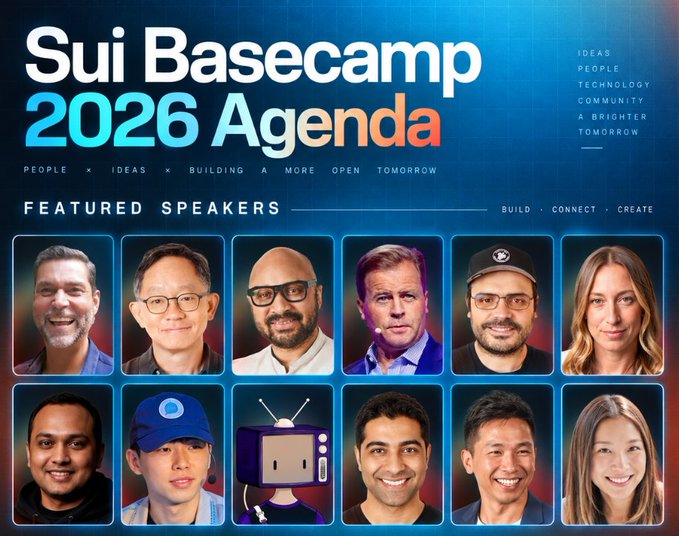 A 'Sui Basecamp 2026 Agenda' promotional graphic featuring featured speakers with the tagline 'PEOPLE x IDEAS x BUILDING A MORE OPEN TOMORROW' and 'IDEAS, PEOPLE, TECHNOLOGY, COMMUNITY, A BRIGHTER TOMORROW'.