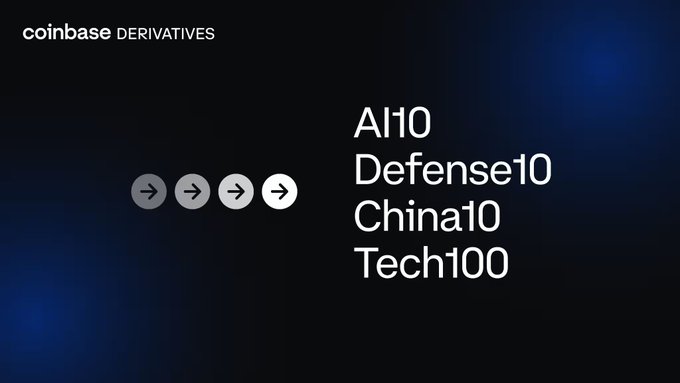 A Coinbase Derivatives promo displaying indices 'AI10', 'Defense10', 'China10', and 'Tech100' alongside arrow icons on a dark blue background.