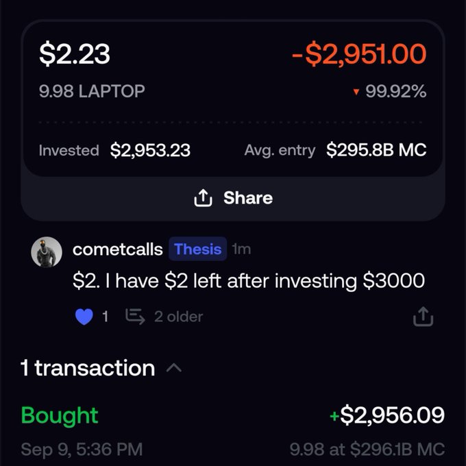 A crypto trading screenshot showing a LAPTOP token position with a value of $2.23, a loss of -$2,951.00 (99.92% down), invested $2,953.23, with a post from user 'cometcalls' joking '$2. I have $2 left after investing $3000'.