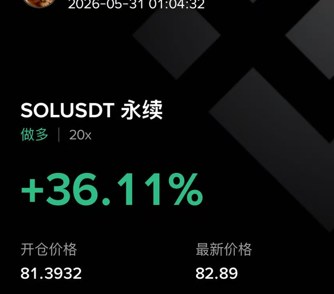 The image features a black background with white text displayed across multiple lines, providing information about the stock market for SolusDT. The main message of the post says that weekend US-Iran news has been progressing positively, and there might still be some back-and-forth, but overall, the situation is steadily improving. Additionally, the Strait of Hormuz has been opening up navigation in recent times as it is slowly returning to normal after a period of being closed due to the pandemic. The post's author indicates that their position on the market remains solid at 80.5, and they added this information once more in response to the stock update.