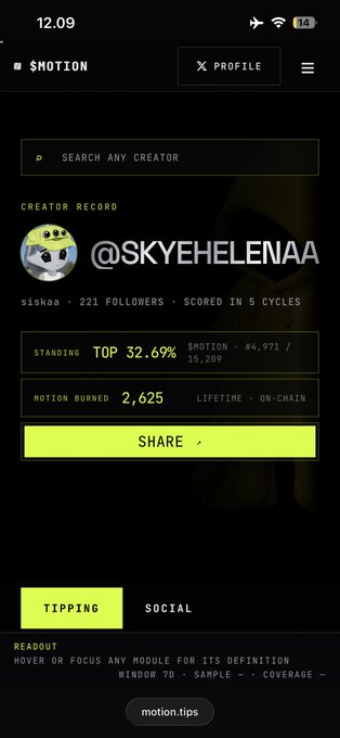 A mobile app screen displays a creator profile for '@SKYEHELENAA' on a platform called $MOTION, showing 221 followers, a Top 32.69% standing, and 2,625 motion burned.