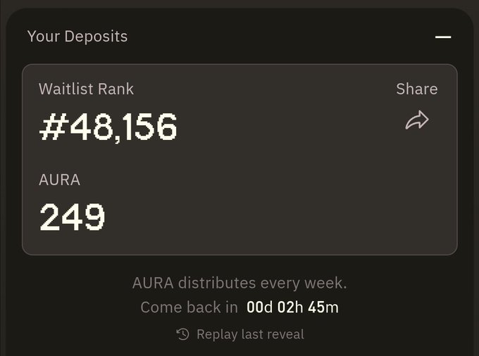 A dark mobile app screen titled 'Your Deposits' shows a Waitlist Rank of '#48,156', an AURA balance of 249, and a countdown of '00d 02h 45m' until the next weekly distribution.