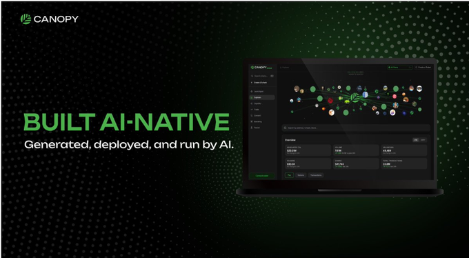 A promotional banner for Canopy with the text 'BUILT AI-NATIVE - Generated, deployed, and run by AI.' alongside a laptop displaying a dashboard with connected user avatars and analytics metrics.