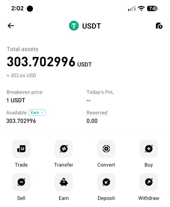 A mobile screenshot of a USDT wallet interface showing total assets of '303.702996 USDT' (≈303.64 USD), available balance 303.702996, with action buttons for Trade, Transfer, Convert, Buy, Sell, Earn, Deposit, and Withdraw.