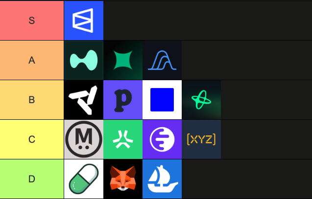 xtf logo, symbol for "XTF" (XTF), and "YZ" (YZA) are displayed on a grid of 24 squares against a black background.