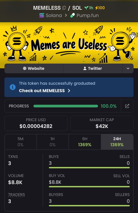 A cryptocurrency page for the MEMELESS token on Solana/Pump.fun showing a price of $0.00004282, market cap of $42K, and 1369% gains over 6H and 24H.