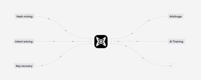 The image features a white mind map with black text, which includes five main sections labeled "hek mining", "intrinsic solving", "AI training", "recovering", and "AI learning". The mind map also contains a small black square containing a white butterfly symbol in the center.