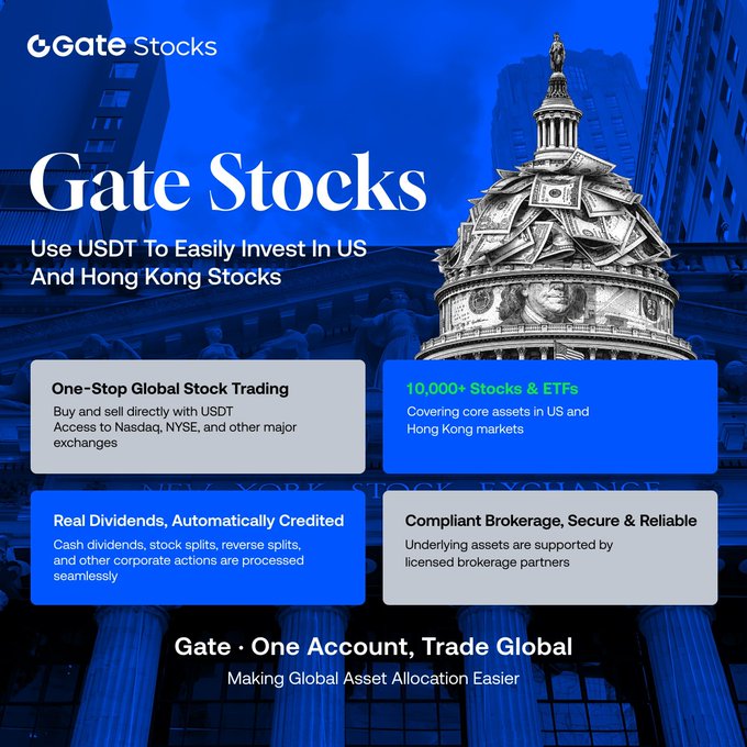 The image features a large building with columns and a dome, which appears to be a government or public institution such as a courthouse or city hall. The text of the post reads "Gate Stocks" followed by an explanation about investing in stocks using Gate Stocks. It also mentions that one can invest in US and Hong Kong stocks directly through Gate Stocks with the help of USDT, making it easier to invest globally without needing to rely on a traditional broker or financial institution.