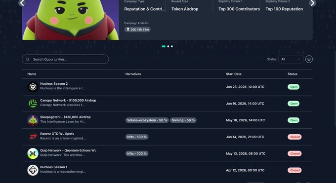 The image shows a dashboard of the InfoFi platform Nucleus (NucleusCodes), featuring a list of crypto airdrop campaigns including Nucleus Season 2, Canopy Network ($100,000 Airdrop), Sleepagotchi ($120,000 Airdrop), Racerz GTD WL Spots, and Quip Network, with statuses showing open or closed entries. This directly supports the post by visually confirming that Nucleus, like Kaito, hosts multiple active projects (such as Canopy, Sleepagotchi, and Quip Network) where users can participate in campaigns to earn rewards.