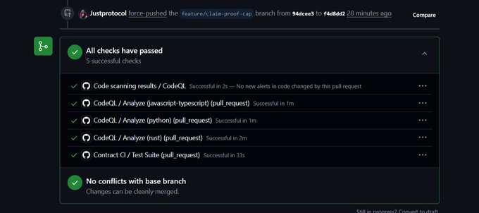 A GitHub pull request from user "justprotocol" shows green checkmarks confirming "All checks have passed" across 5 successful CI checks including CodeQL scanning and Contract O! Test Suite, perfectly matching the caption's sentiment of developer satisfaction—no failing builds, no merge conflicts, just clean success.