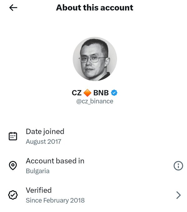 The image displays an X (Twitter) profile page for "CZ 🔶 BNB" (@cz_binance), the founder of Binance, with a date joined of August 2017, account location listed as Bulgaria, and verified status since February 2018. It supports the post's claim that CZ is currently in Europe, matching the suggestion of grabbing coffee in Paris.