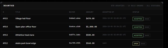 Dark-themed bounties table listing four items: #915 'Village half floor' ($470.00, ACCEPTED), #914 'Open plan office floor', ($1,000.00, ACCEPTED), #913 'Athletics track lane' ($500.00, ACCEPTED), and #912 'skate park bowl edge' ($560.00, OPEN), with buyer addresses and timestamps from 2026-10-06.