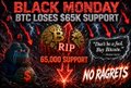 A dark, gritty image features a Bitcoin logo engulfed in flames with bold red text declaring "BLACK MONDAY," "BTC LOSES $65K SUPPORT," and "BTC $65,000 SUPPORT LOST," alongside a quote bubble referencing "The Art of Not Defending." Additional text reads "65,000 SUPPORT" and "NO REGRETS," reinforcing the post's theme of Bitcoin dropping below the $65,000 level on a market downturn.