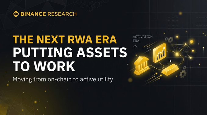 A Binance Research banner titled "The Next RWA Era: Putting Assets to Work — Moving from on-chain to active utility," featuring gold icons of a bank, gold bar, and growth chart alongside the "Activation Era" label. The post connects to this "activation era" theme by introducing the Capital Activation Rate (CAR), which measures how much of the tokenized asset base is actively used in on-chain financial applications, currently sitting around 12%.