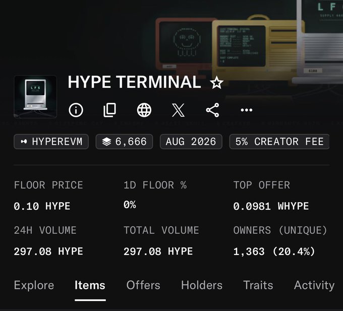 A digital marketplace page displays an NFT item named 'HYPE TERMINAL' on the HYPEREVM blockchain, with a floor price of '0.10 HYPE' and a 24H volume of '297.08 HYPE'.