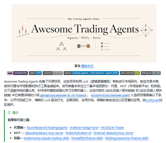 A GitHub repository page titled 'Awesome Trading Agents' (georgezou/awesome-ai-in-finance), featuring a banner illustration and Chinese descriptions of the trading agent, MCP, and skills categories.