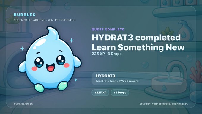 A digital interface for 'BUBBLES' shows a quest completion screen for 'HYDRAT3' with a cute blue water droplet character, awarding 225 XP and 3 Drops.
