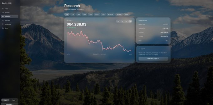 The image shows a "Research" dashboard for Spectre (SPX) displaying a portfolio value of $64,238.93 with a downward chart trend, alongside key stats including a 24h volume of $18.12B, 24h high of $64,398.00, and 24h low of $63,944.00. It illustrates the complex "Pro Mode" interface that the post references, highlighting why the team is developing a simpler "LITE Mode" for users who need a more streamlined experience.