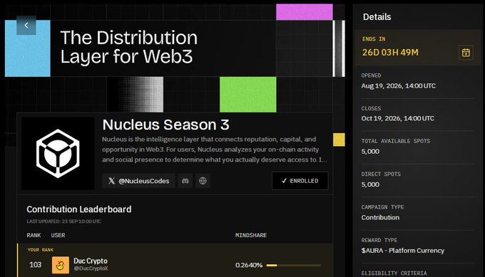 A webpage screenshot for 'Nucleus Season 3,' described as 'The Distribution Layer for Web3' and an 'intelligence layer that connects reputation, capital, and opportunity in Web3,' showing details like 5,000 available spots, $AURA currency, and a contribution leaderboard entry for 'Duc Crypto' (rank 103).