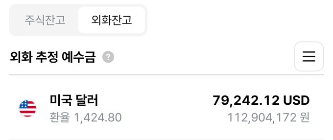 The image shows a Korean currency exchange screen displaying "외화잔고" (foreign currency balance) with the US dollar (미국 달러) holding 79,242.12 USD, equivalent to 112,904,172 won, with an exchange rate of 1,424.80 won per dollar. This appears to illustrate someone showing off their USD cash holdings as "prep funds" or ready capital to invest in $SPCX, suggesting they're prepared to deploy significant funds into the stock today.