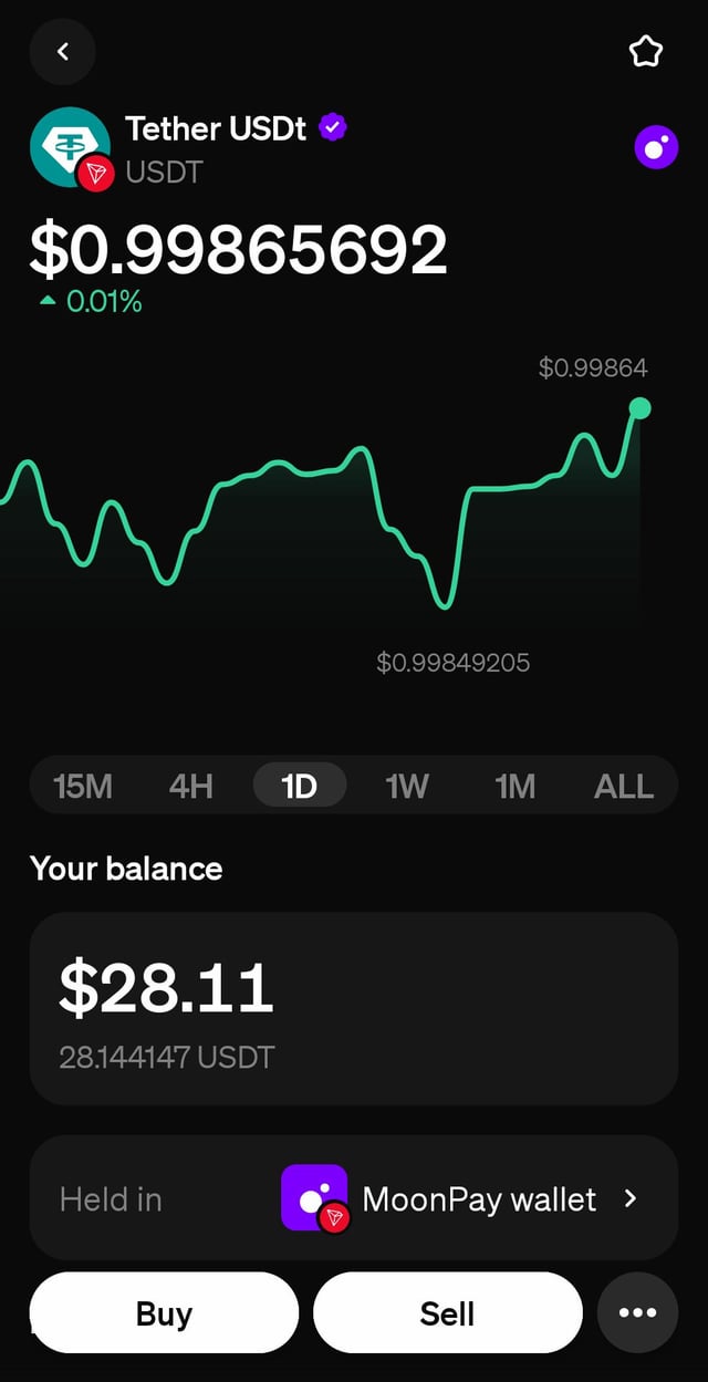 A screenshot of a mobile phone screen displaying an app related to cryptocurrency trading, specifically Bitcoin. The screen shows the bitcoin value tracking application that tracks the changes in the Bitcoin price over time. A transaction has been processed by the application, with the amount being $28.11 and the cryptocurrency type being Bitcoin. The message also mentions that there are some Bitcoins available for sale on MoonPayPay.