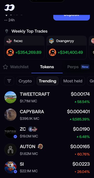 The image shows a screenshot of the FOMO app displaying its "Trending" tokens tab, featuring crypto projects like TWEETCRAFT ($0.00174, +58.54%), CAPYBARA ($0.000401, +9,585.39%), ZC ($0.0190), AUTON ($0.00165, -60.76%), and SI ($0.0223, -26.04%), along with weekly top traders earning significant profits. This aligns with the post's message about searching for alpha and potential investment opportunities on the FOMO app.
