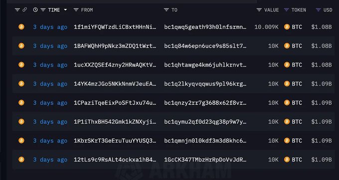 The image shows recent Bitcoin transactions, with several entries transferring 10K BTC for over $1 billion each, reflecting the immense value of such holdings. This visual demonstrates the kind of large-scale transactions that could be part of the historic Bitcoin accumulation and sale described in the post.