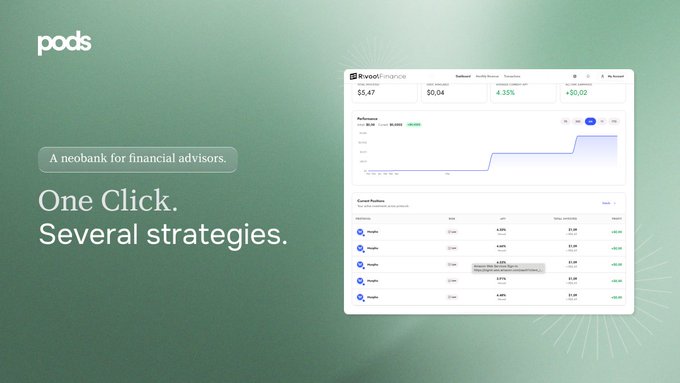 A promotional graphic for Pods, described as 'A neobank for financial advisors' with the tagline 'One Click. Several strategies,' featuring a dashboard showing a Rivool Finance account with $5.47 balance and performance metrics.
