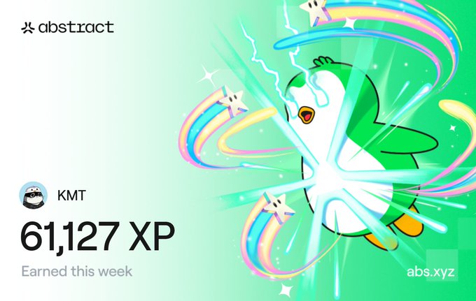 An 'abstract' platform rewards card showing 61,127 XP earned this week for user 'KMT', featuring an illustration of a penguin character emitting colorful energy beams and stars.