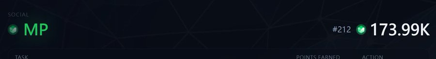 A dark-themed interface showing 'SOCIAL' section with 'MP' label, ranked #212 with 173.99K points.