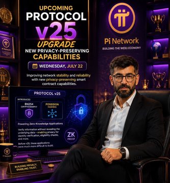 Promotional graphic for Pi Network's upcoming Protocol v25 upgrade on Wednesday, July 22, featuring a bearded man in a suit and highlighting new privacy-preserving capabilities with ZK (zero-knowledge) technology.